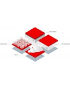 Red Hat Enterprise Linux with Smart Management